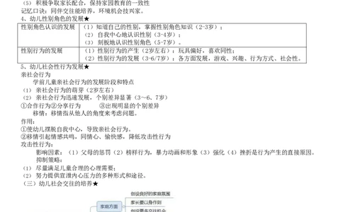 幼儿《保教知识与能力》考前考前狂背10页纸新_教资_初高中2026教资_25下教师资格证_10.考前狂背10页纸（中小幼）_幼儿考前狂背10页纸