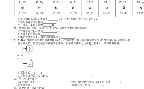 2012年湖南常德中考化学试题及答案_中考真题_5.化学中考真题2015-2024年_地区卷_湖南省_化学常德11-22
