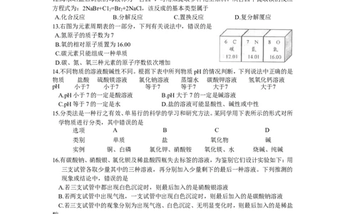 2011年山东省青岛市中考化学试卷及答案_中考真题_5.化学中考真题2015-2024年_地区卷_山东省_青岛化学