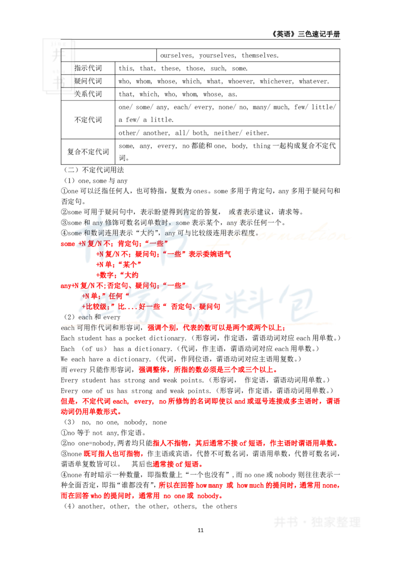 初中英语王炸秘籍1_教资_初高中2026教资_25下教师资格证_科三初中各科资料汇总_初中英语王炸秘籍