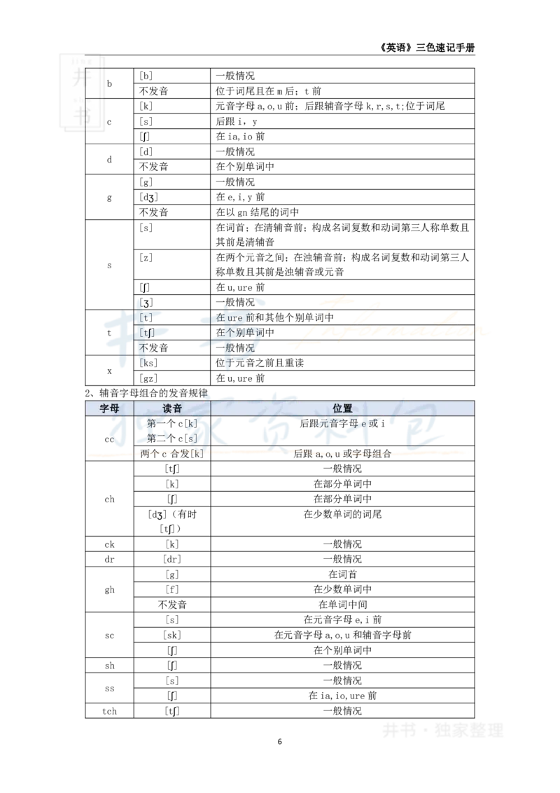 初中英语王炸秘籍1_教资_初高中2026教资_25下教师资格证_科三初中各科资料汇总_初中英语王炸秘籍