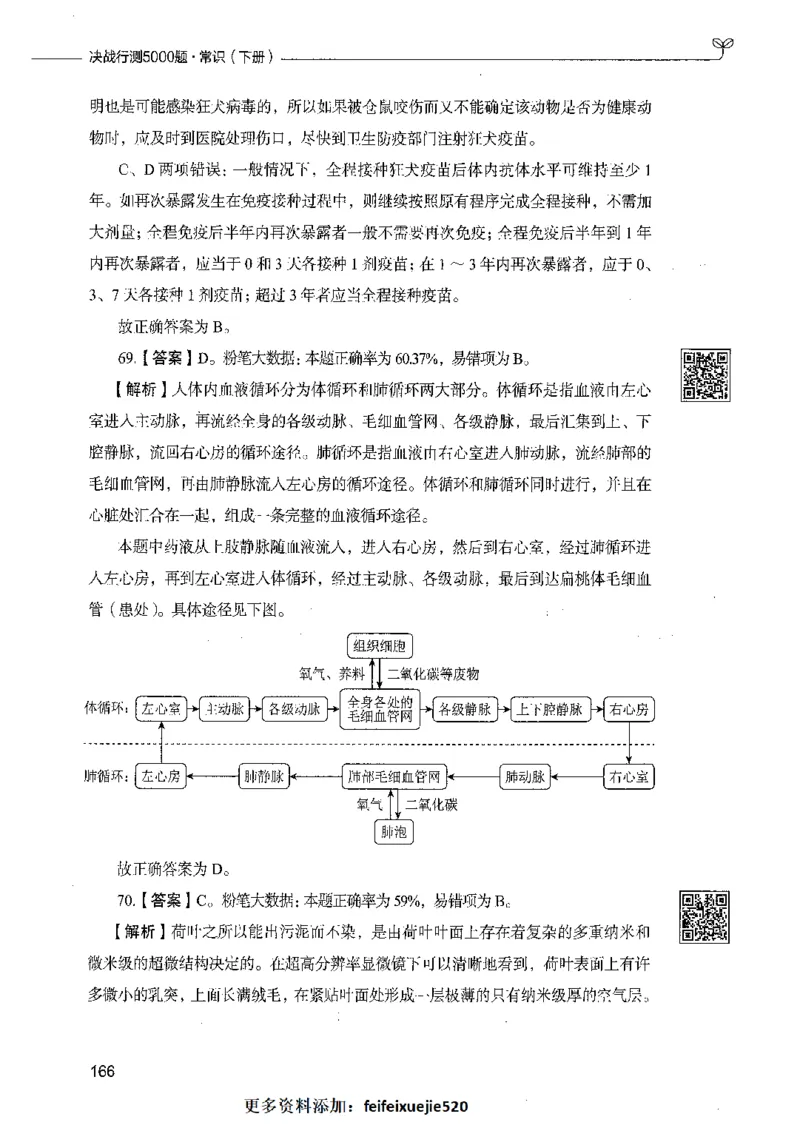 02常识（答案）_26吉林考备考资料包_11省考刷题包_04决战行测5000题_行测5000题2021年7月版次