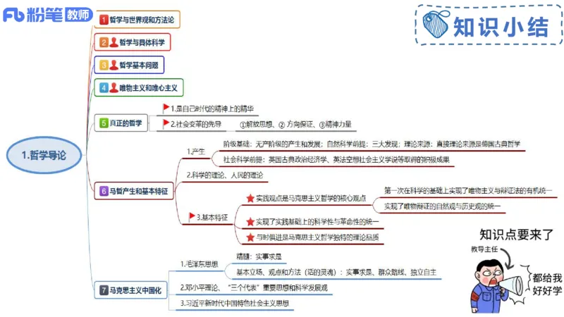 1月29日(晚）-教资理论-哲学与文化2-陈圆圆_4-教培资料-26年最新资料-同步更新_科一科二电子资料合集中小幼（笔记真题知识点汇总等）文件多，按需保存_01西米合集_24上半年系统班