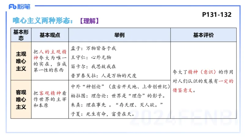 1月29日(晚）-教资理论-哲学与文化2-陈圆圆_4-教培资料-26年最新资料-同步更新_科一科二电子资料合集中小幼（笔记真题知识点汇总等）文件多，按需保存_01西米合集_24上半年系统班