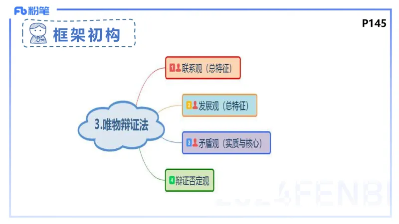 1月29日(晚）-教资理论-哲学与文化2-陈圆圆_4-教培资料-26年最新资料-同步更新_科一科二电子资料合集中小幼（笔记真题知识点汇总等）文件多，按需保存_01西米合集_24上半年系统班