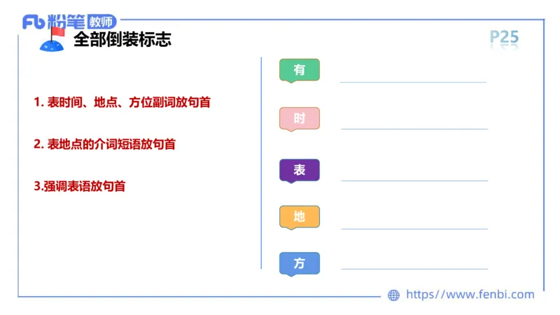 2023.6.10理论精讲-句法5_4-教培资料-26年最新资料-同步更新_科一科二电子资料合集中小幼（笔记真题知识点汇总等）文件多，按需保存_各机构笔记合集（中小幼）推荐_1.理论精讲