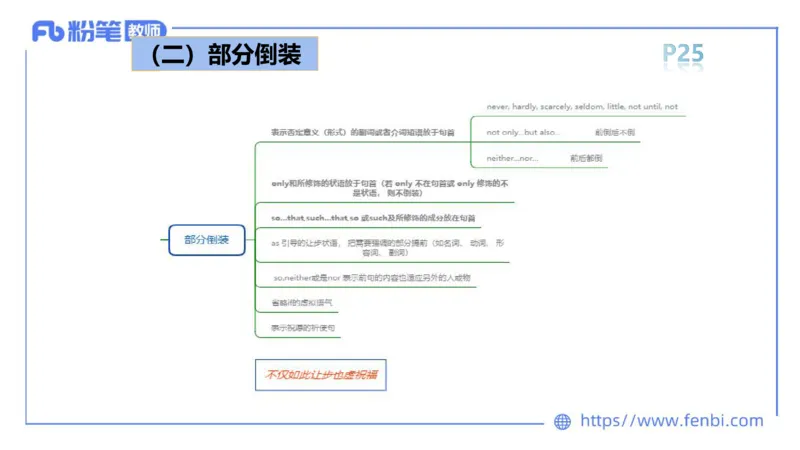2023.6.10理论精讲-句法5_4-教培资料-26年最新资料-同步更新_科一科二电子资料合集中小幼（笔记真题知识点汇总等）文件多，按需保存_各机构笔记合集（中小幼）推荐_1.理论精讲
