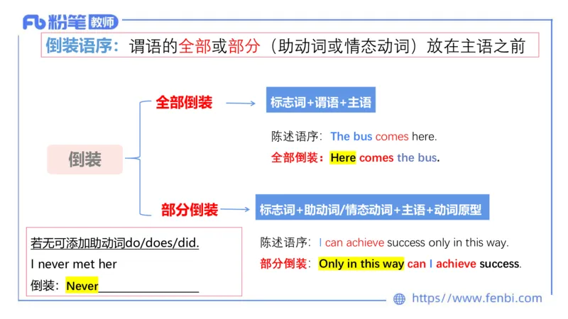 2023.6.10理论精讲-句法5_4-教培资料-26年最新资料-同步更新_科一科二电子资料合集中小幼（笔记真题知识点汇总等）文件多，按需保存_各机构笔记合集（中小幼）推荐_1.理论精讲