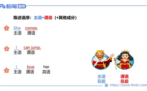 2023.6.10理论精讲-句法5_4-教培资料-26年最新资料-同步更新_科一科二电子资料合集中小幼（笔记真题知识点汇总等）文件多，按需保存_各机构笔记合集（中小幼）推荐_1.理论精讲