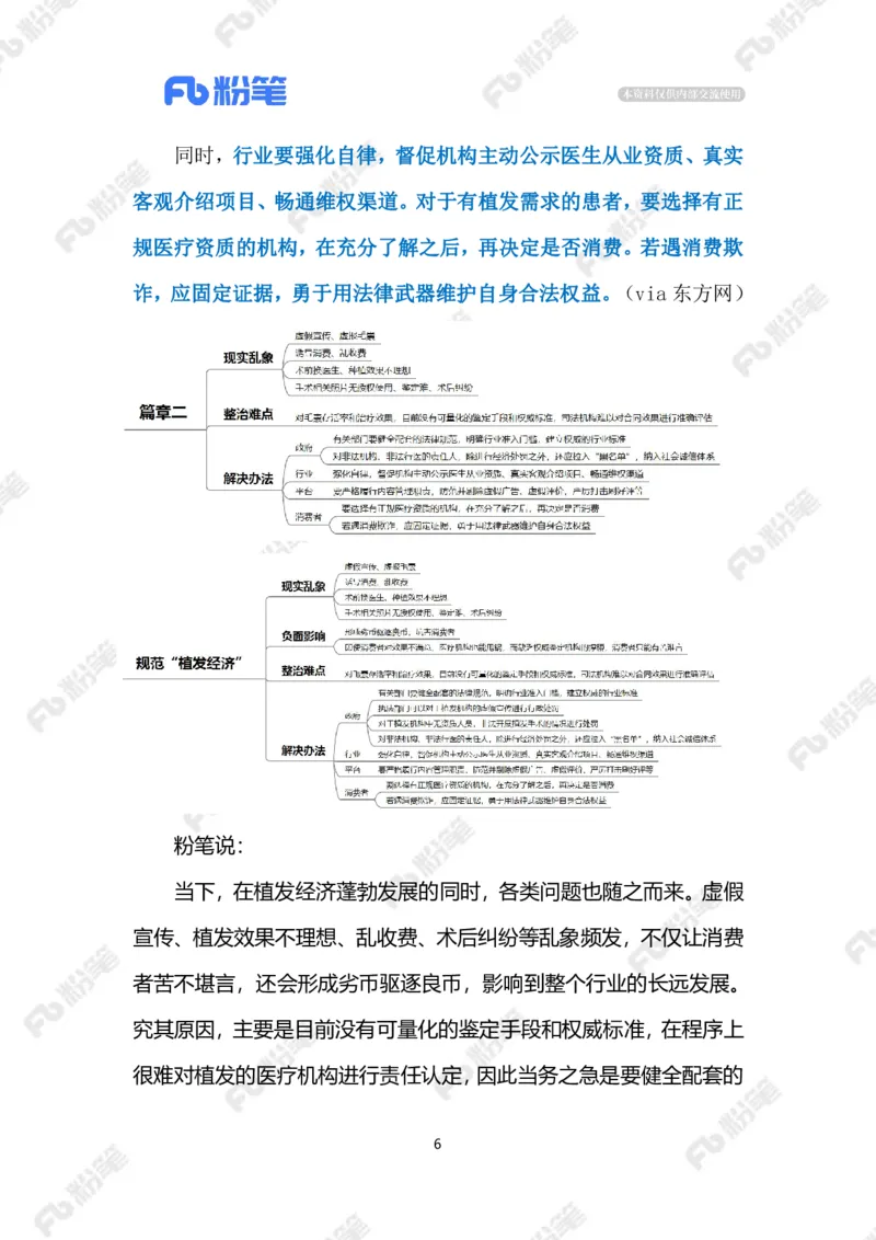 2024.4.20规范&ldquo;植发经济&rdquo;（标注版）_2026考公资料_（10）粉笔_2025粉笔国考省考980（课＋笔记）_粉笔980（25多省）_1、粉笔时政_2、F晨读时政_2024年_2024年04月