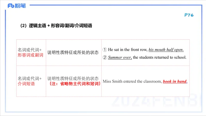 1.19晚-理论精讲-词法5-李婉君_4-教培资料-26年最新资料-同步更新_科一科二电子资料合集中小幼（笔记真题知识点汇总等）文件多，按需保存_各机构笔记合集（中小幼）推荐_讲义