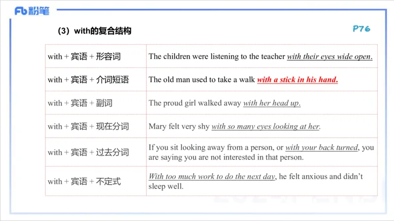 1.19晚-理论精讲-词法5-李婉君_4-教培资料-26年最新资料-同步更新_科一科二电子资料合集中小幼（笔记真题知识点汇总等）文件多，按需保存_各机构笔记合集（中小幼）推荐_讲义