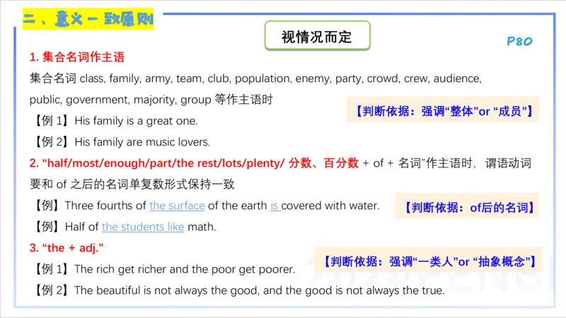 1.19晚-理论精讲-词法5-李婉君_4-教培资料-26年最新资料-同步更新_科一科二电子资料合集中小幼（笔记真题知识点汇总等）文件多，按需保存_各机构笔记合集（中小幼）推荐_讲义