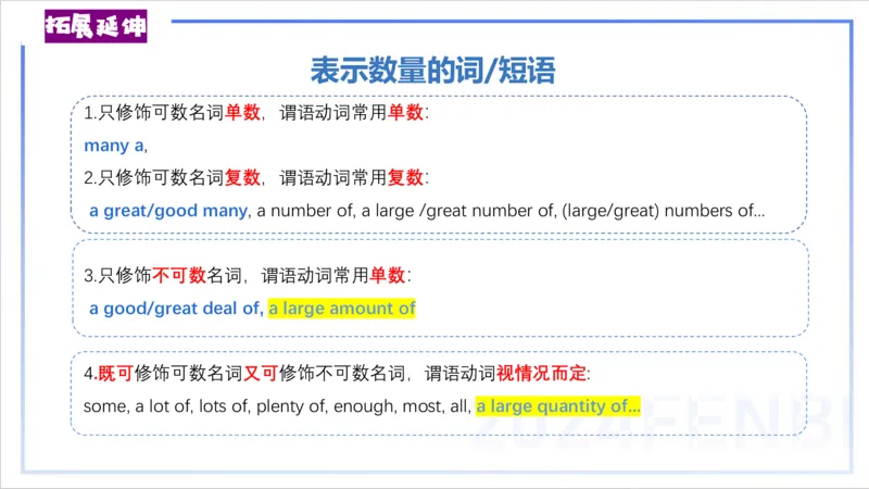 1.19晚-理论精讲-词法5-李婉君_4-教培资料-26年最新资料-同步更新_科一科二电子资料合集中小幼（笔记真题知识点汇总等）文件多，按需保存_各机构笔记合集（中小幼）推荐_讲义