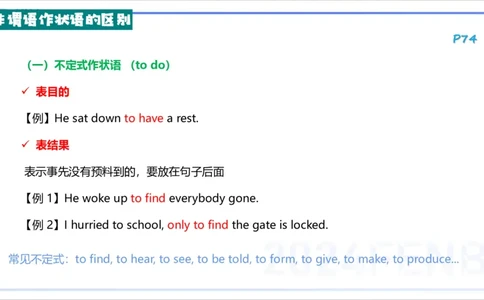 1.19晚-理论精讲-词法5-李婉君_4-教培资料-26年最新资料-同步更新_科一科二电子资料合集中小幼（笔记真题知识点汇总等）文件多，按需保存_各机构笔记合集（中小幼）推荐_讲义