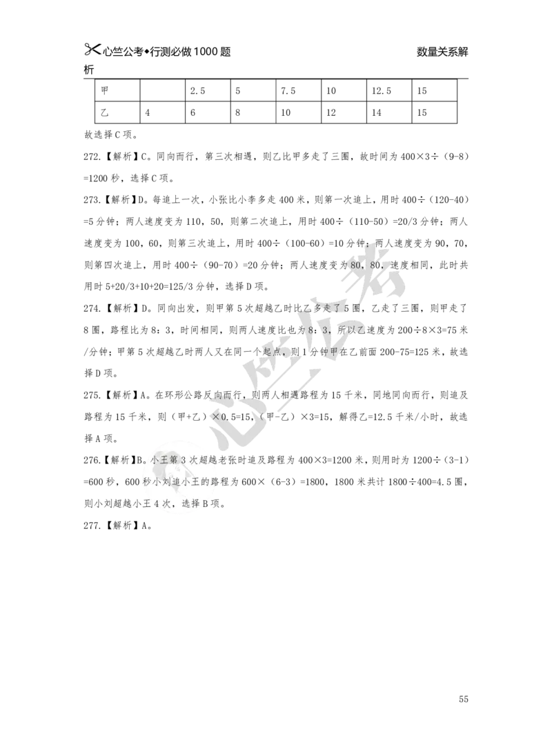 1000题解析_26吉林考备考资料包_11省考刷题包_40行测1000题目