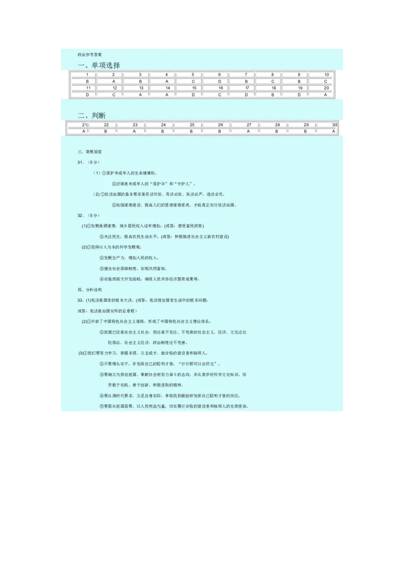 2009年江苏省苏州市中考政治试题及答案_中考真题_7.政治中考真题2015-2024年_地区卷_江苏省_苏州思想品德08-22