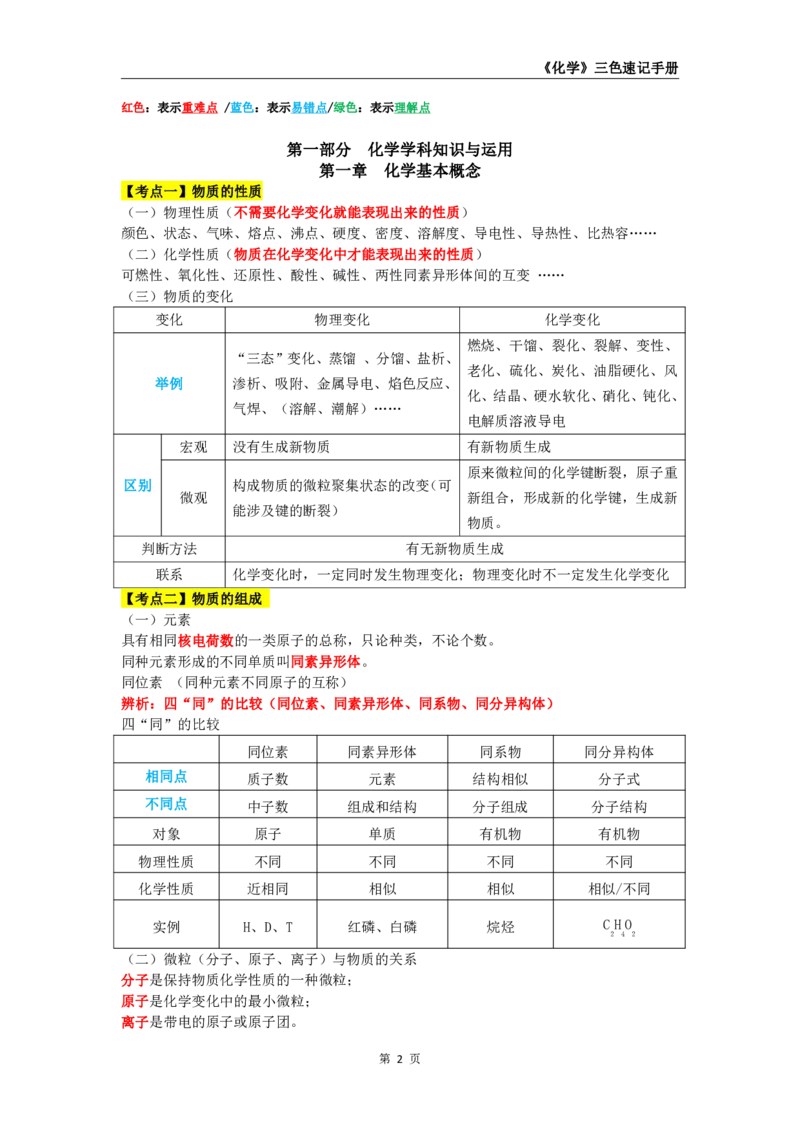 教师资格《（高中）化学》三色速记手册_教资_33教资笔试历年真题汇总（科一+科二+科三）_科三真题_02高中科三各科电子资料包合集_化学（资料文档）_高中化学