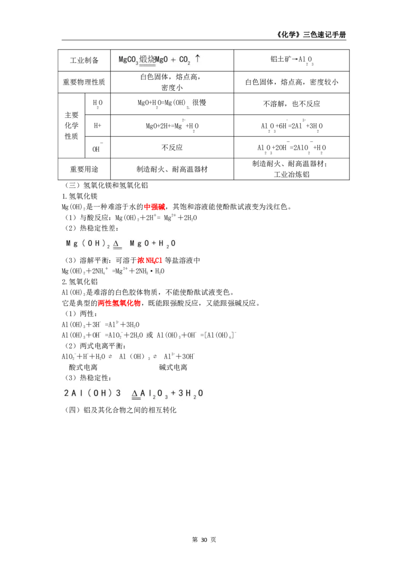 教师资格《（高中）化学》三色速记手册_教资_33教资笔试历年真题汇总（科一+科二+科三）_科三真题_02高中科三各科电子资料包合集_化学（资料文档）_高中化学