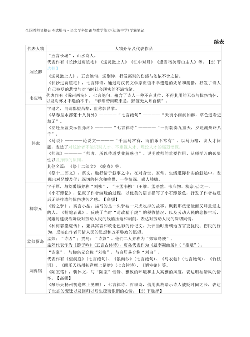 初中语文-学霸笔记44页_教资_初高中2026教资_26上资料（持续更新）_初中科三_初中科目三资料合集①_初中语文