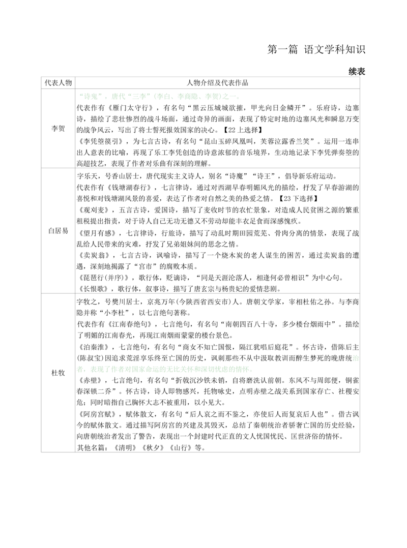 初中语文-学霸笔记44页_教资_初高中2026教资_26上资料（持续更新）_初中科三_初中科目三资料合集①_初中语文