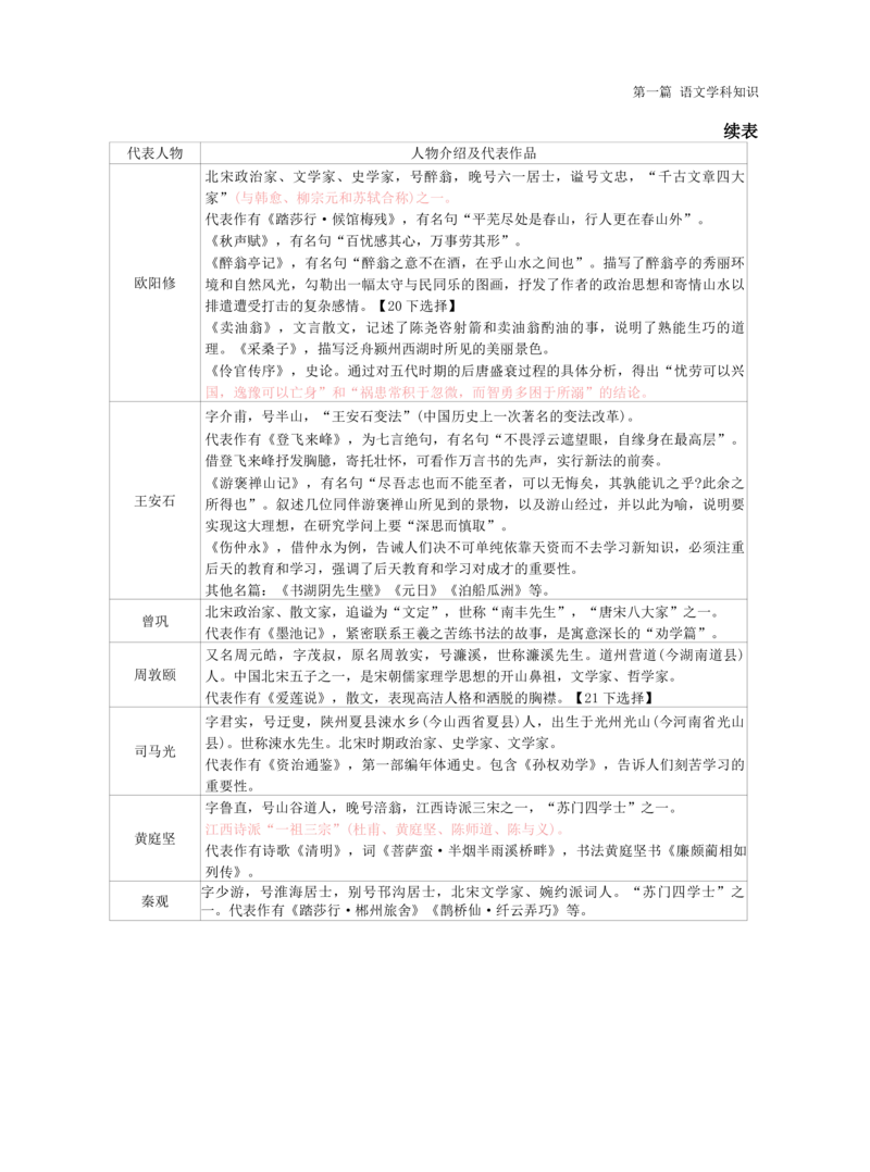 初中语文-学霸笔记44页_教资_初高中2026教资_26上资料（持续更新）_初中科三_初中科目三资料合集①_初中语文