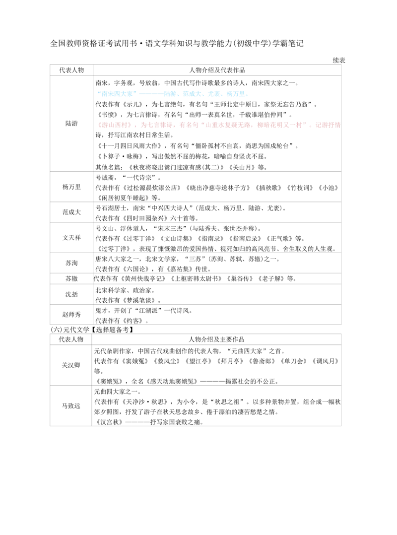 初中语文-学霸笔记44页_教资_初高中2026教资_26上资料（持续更新）_初中科三_初中科目三资料合集①_初中语文