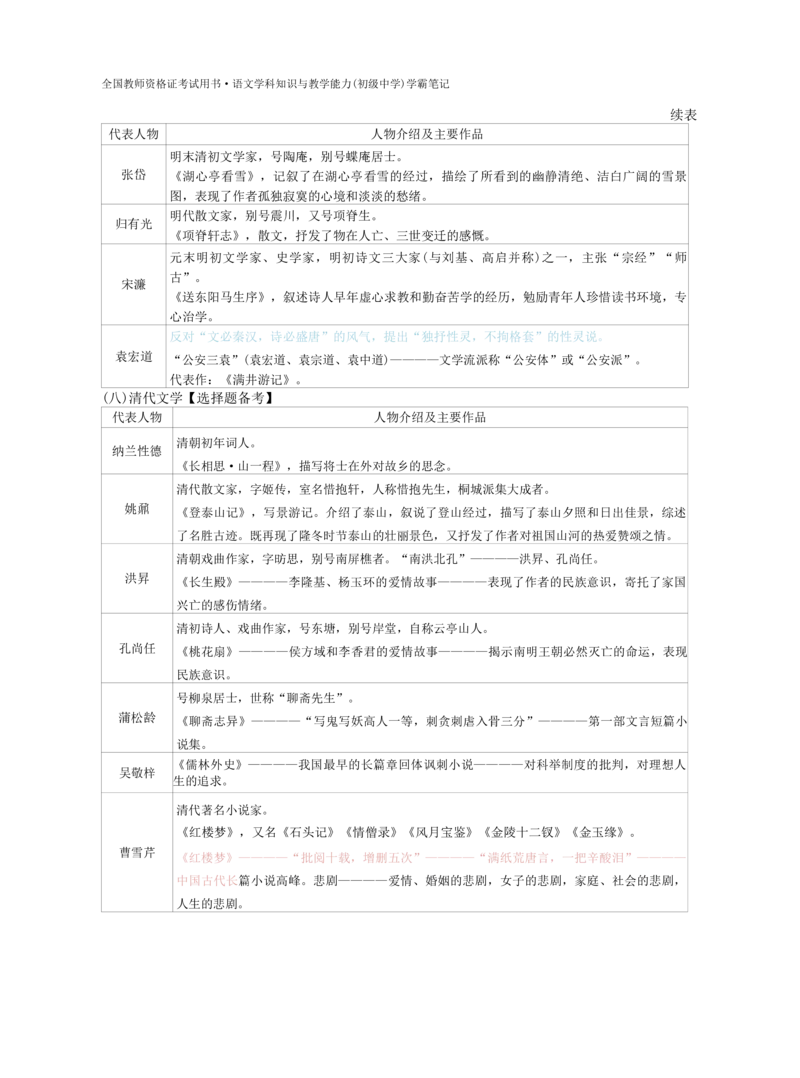 初中语文-学霸笔记44页_教资_初高中2026教资_26上资料（持续更新）_初中科三_初中科目三资料合集①_初中语文