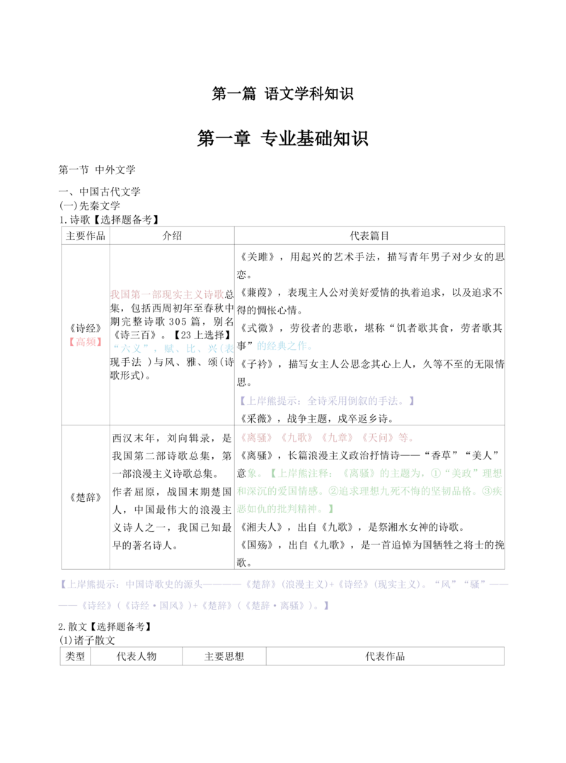 初中语文-学霸笔记44页_教资_初高中2026教资_26上资料（持续更新）_初中科三_初中科目三资料合集①_初中语文