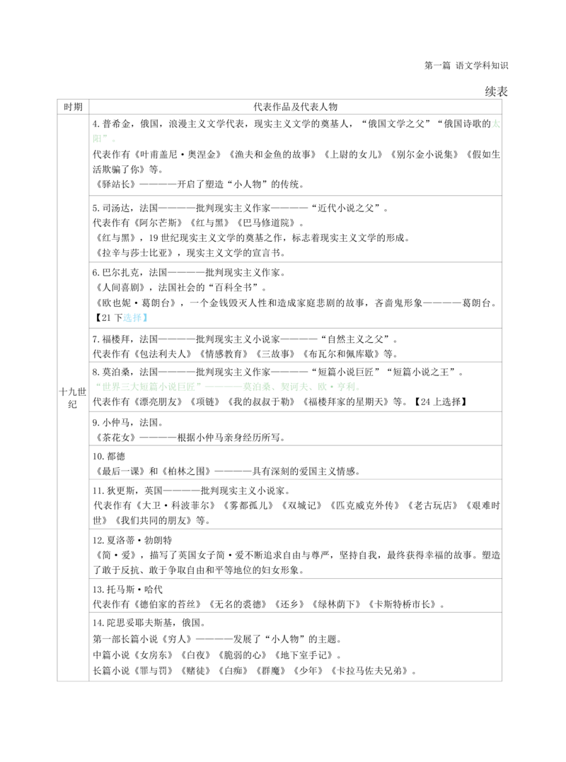 初中语文-学霸笔记44页_教资_初高中2026教资_26上资料（持续更新）_初中科三_初中科目三资料合集①_初中语文