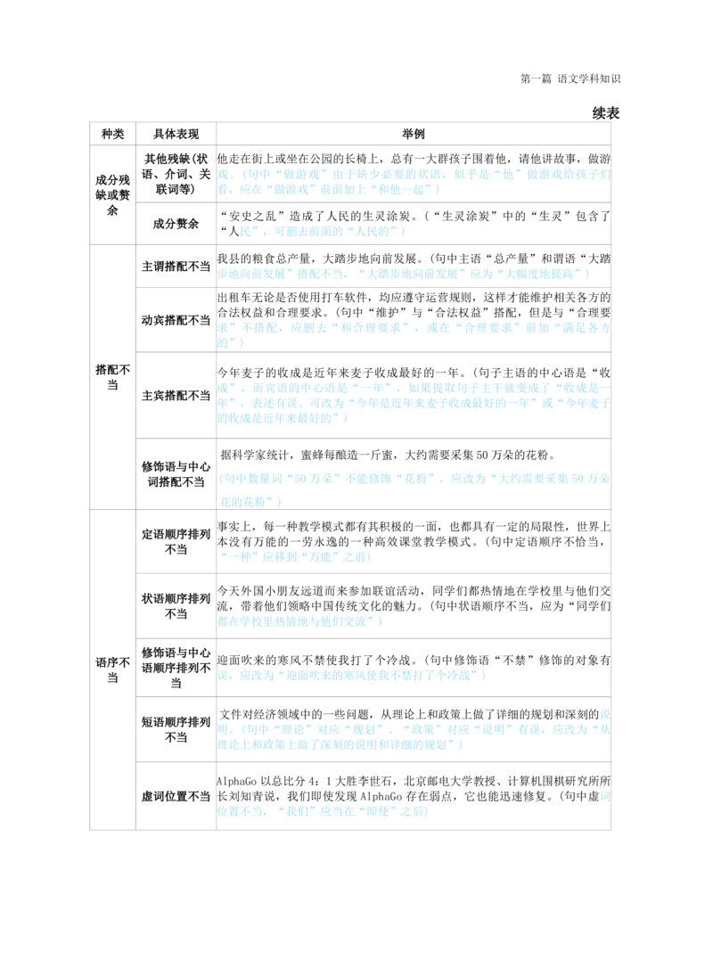 初中语文-学霸笔记44页_教资_初高中2026教资_26上资料（持续更新）_初中科三_初中科目三资料合集①_初中语文