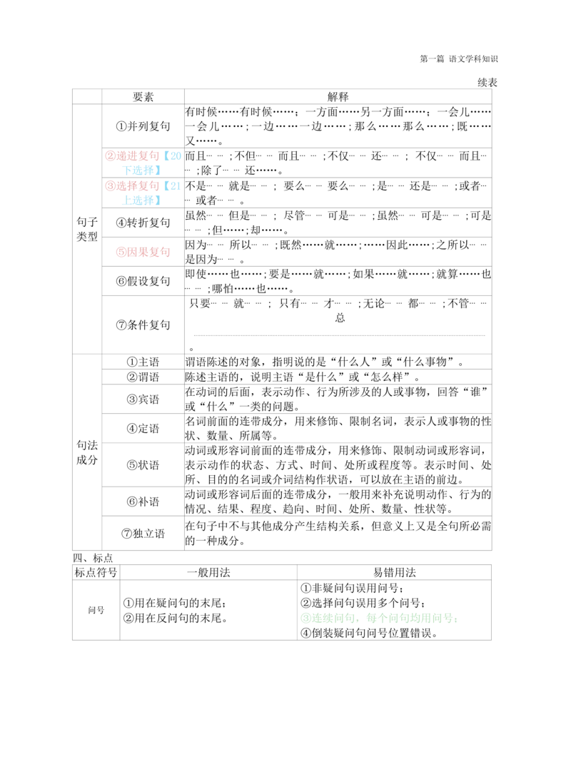 初中语文-学霸笔记44页_教资_初高中2026教资_26上资料（持续更新）_初中科三_初中科目三资料合集①_初中语文
