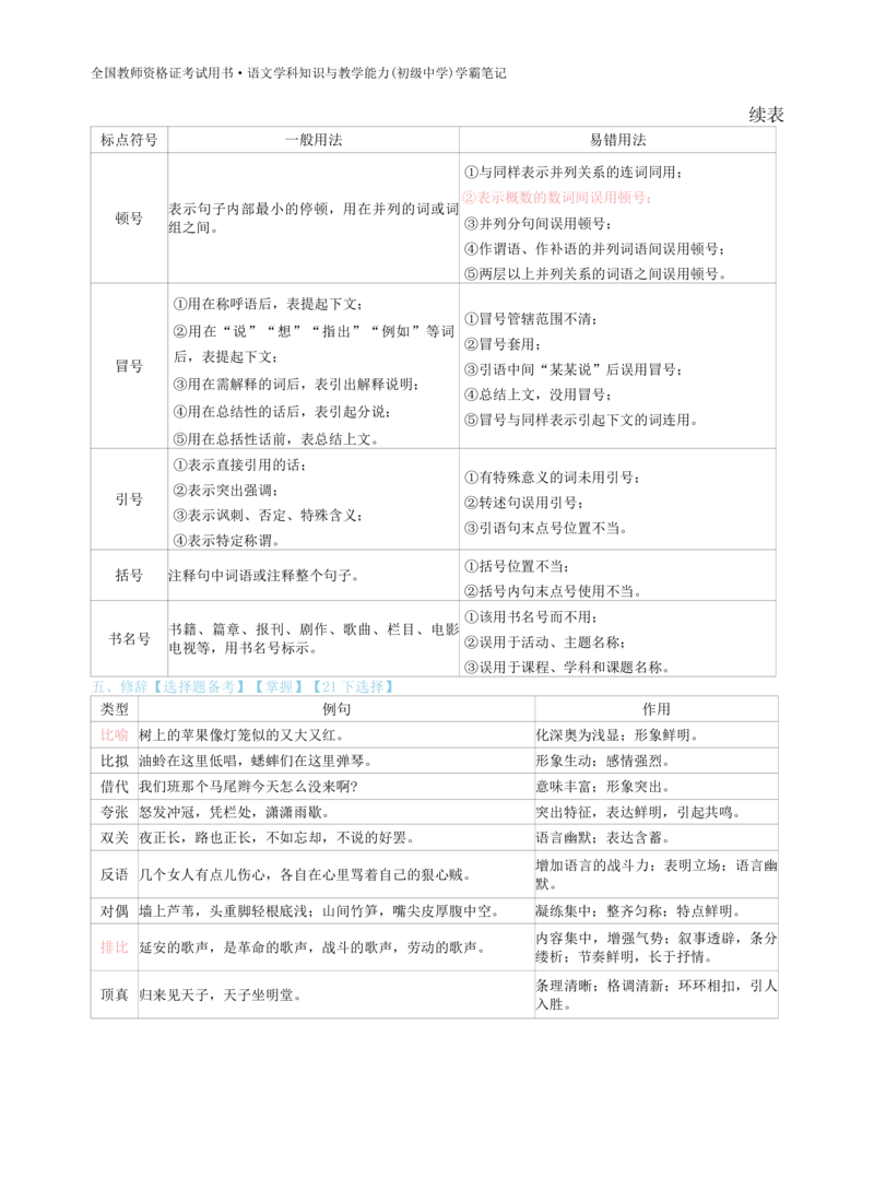 初中语文-学霸笔记44页_教资_初高中2026教资_26上资料（持续更新）_初中科三_初中科目三资料合集①_初中语文