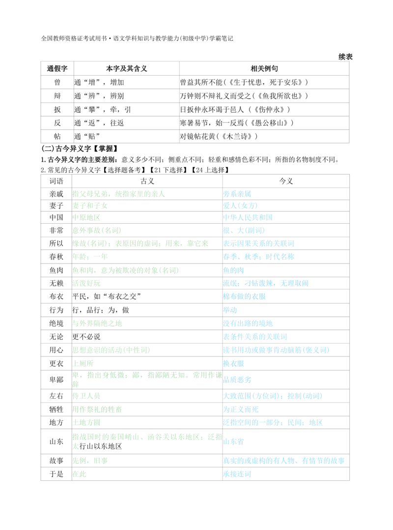 初中语文-学霸笔记44页_教资_初高中2026教资_26上资料（持续更新）_初中科三_初中科目三资料合集①_初中语文