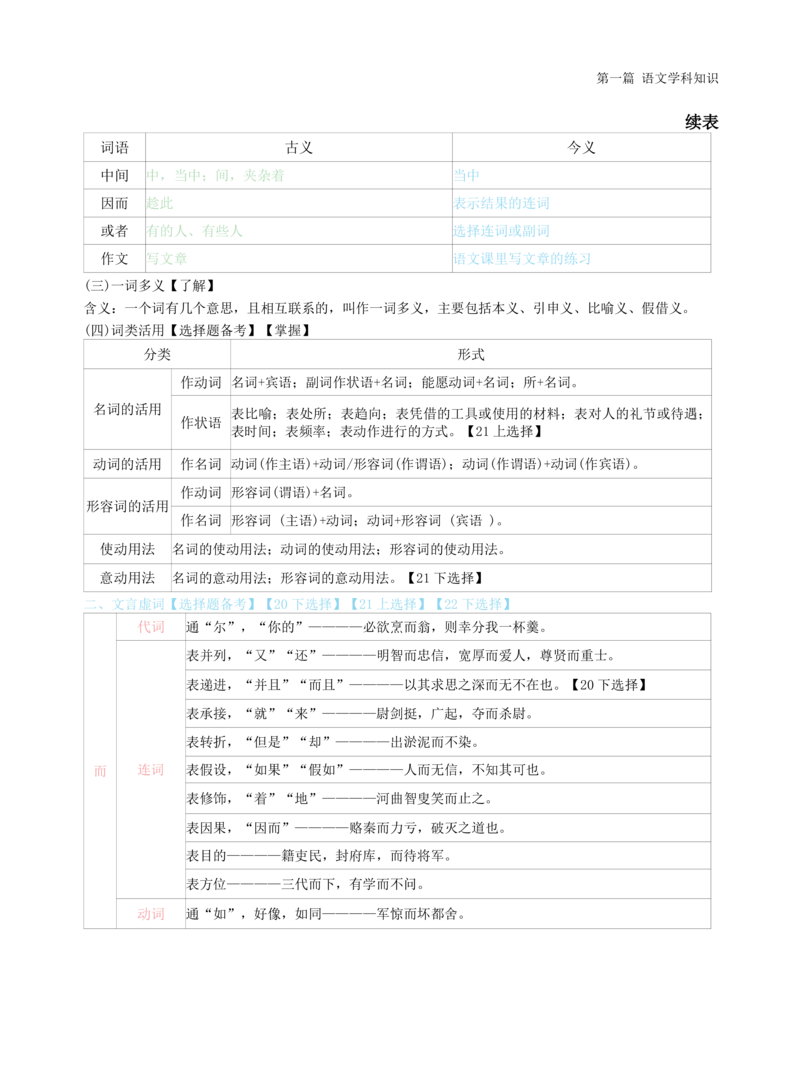 初中语文-学霸笔记44页_教资_初高中2026教资_26上资料（持续更新）_初中科三_初中科目三资料合集①_初中语文