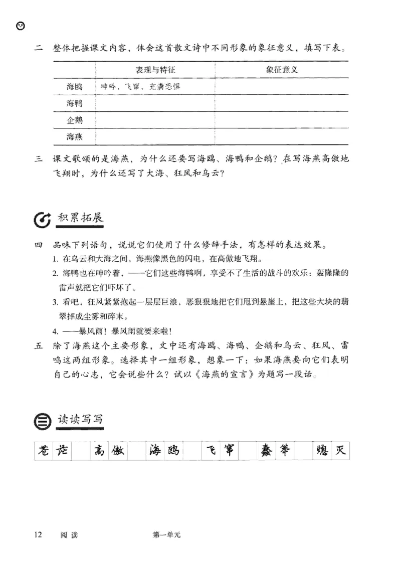 2019部编版初中语文9年级下册_4-教培资料-26年最新资料-同步更新_科一科二电子资料合集中小幼（笔记真题知识点汇总等）文件多，按需保存_各机构笔记合集（中小幼）推荐