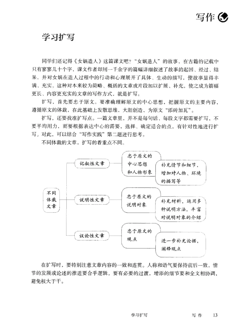 2019部编版初中语文9年级下册_4-教培资料-26年最新资料-同步更新_科一科二电子资料合集中小幼（笔记真题知识点汇总等）文件多，按需保存_各机构笔记合集（中小幼）推荐