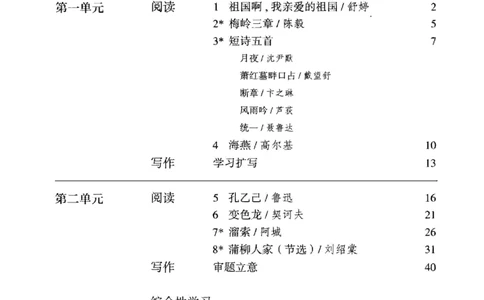 2019部编版初中语文9年级下册_4-教培资料-26年最新资料-同步更新_科一科二电子资料合集中小幼（笔记真题知识点汇总等）文件多，按需保存_各机构笔记合集（中小幼）推荐