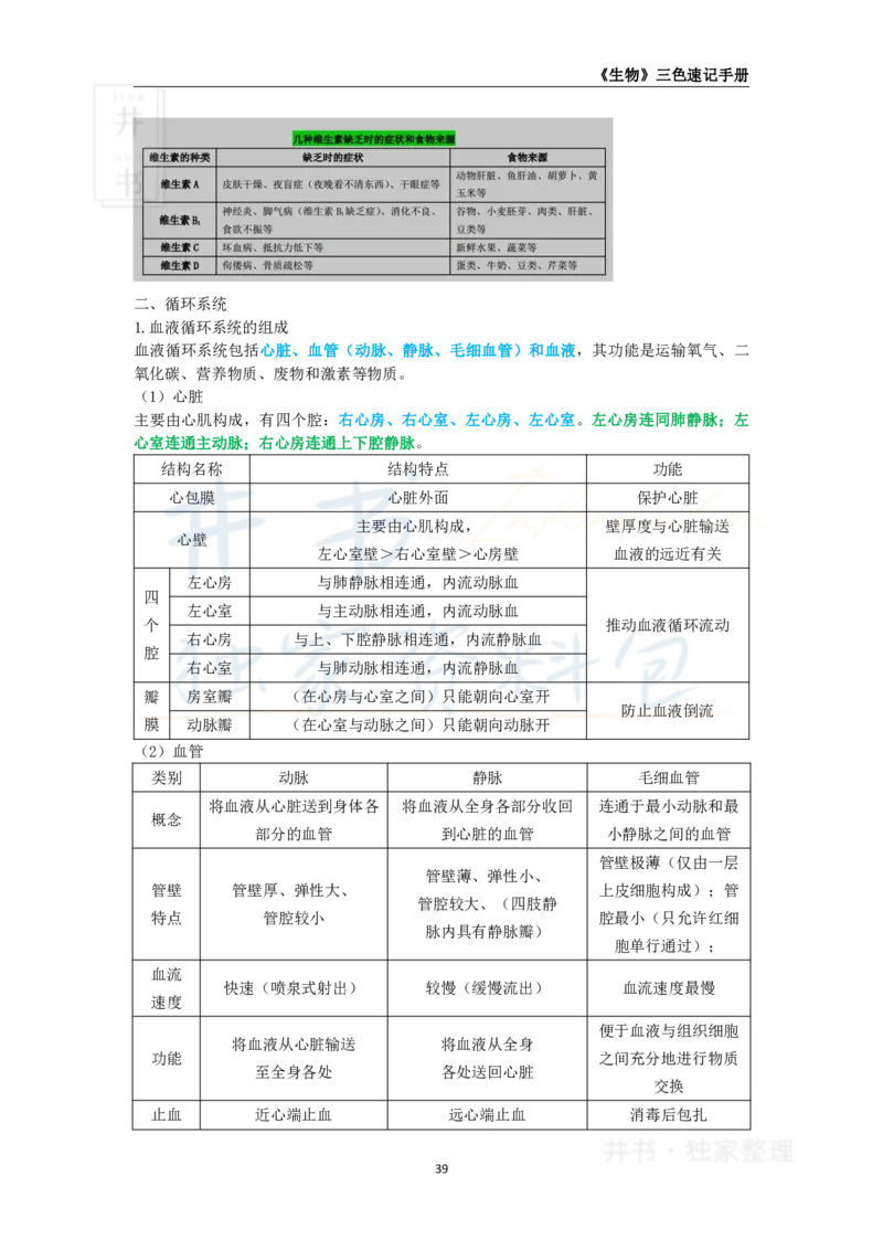 高中生物王炸秘籍5(2)_教资_初高中2026教资_25下教师资格证_科三高中各科资料汇总_井书&middot;独家资料包高中各科资料汇总_井书&middot;独家资料包（高中）生物