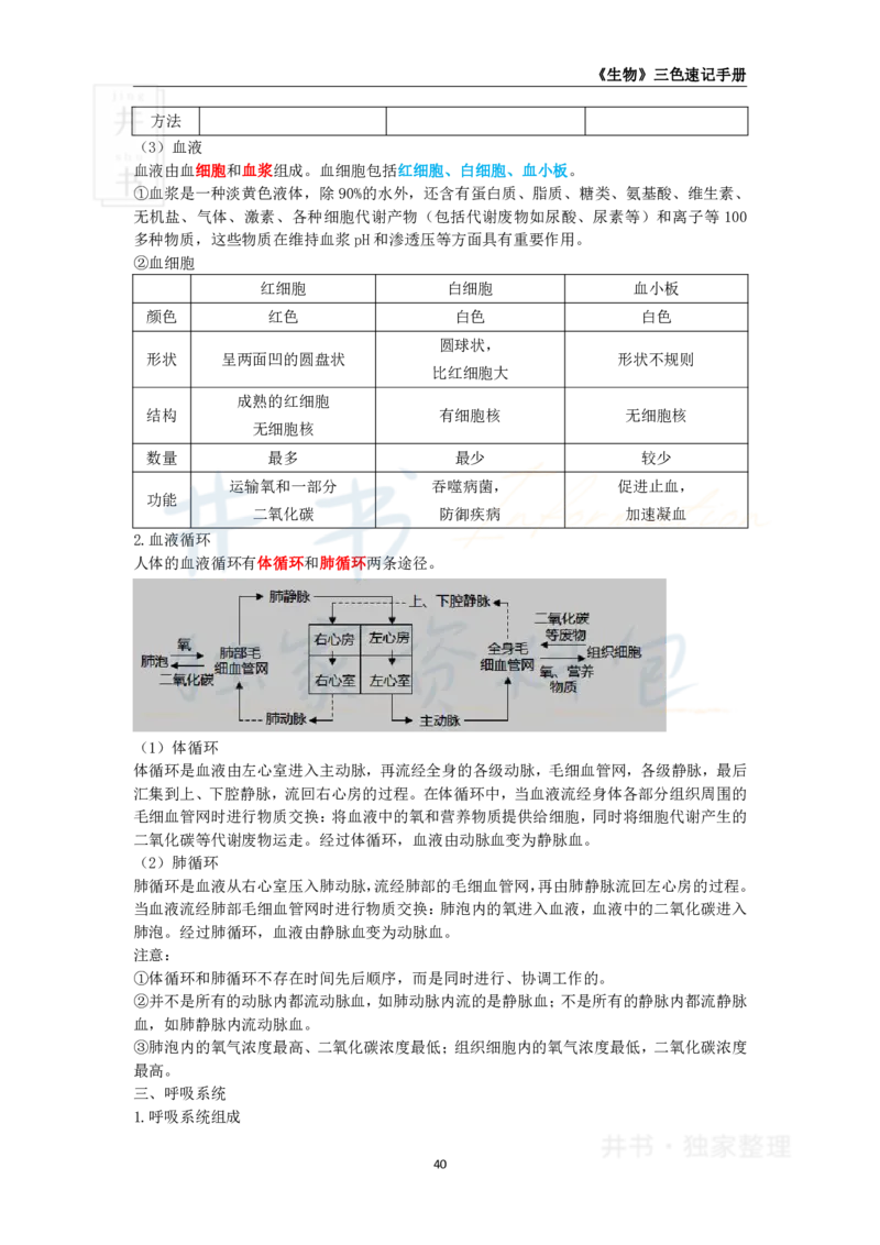 高中生物王炸秘籍5(2)_教资_初高中2026教资_25下教师资格证_科三高中各科资料汇总_井书&middot;独家资料包高中各科资料汇总_井书&middot;独家资料包（高中）生物