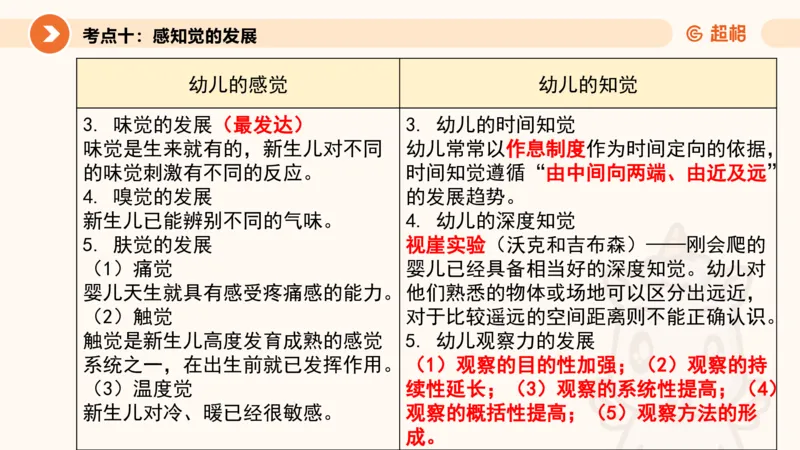 认知发展1__教资_CG26上教资笔试幼儿_0226上幼儿-保教知识与能力（更新中）_01、单选核心考点库+单选秒题300练