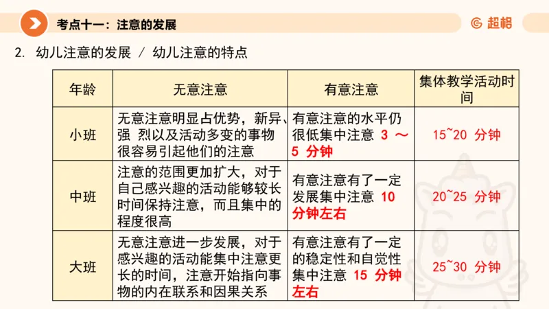 认知发展1__教资_CG26上教资笔试幼儿_0226上幼儿-保教知识与能力（更新中）_01、单选核心考点库+单选秒题300练