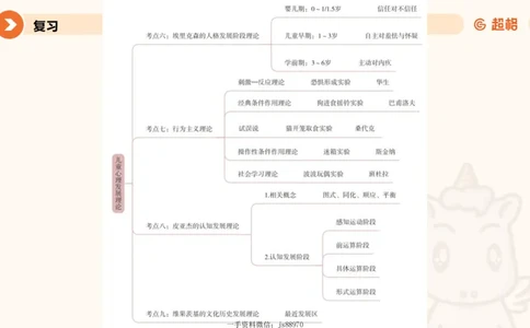 认知发展1__教资_CG26上教资笔试幼儿_0226上幼儿-保教知识与能力（更新中）_01、单选核心考点库+单选秒题300练