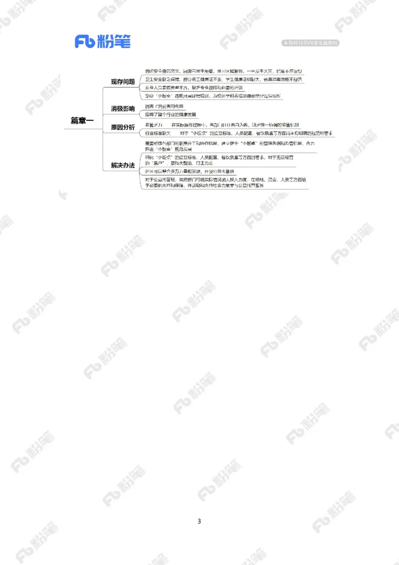 2024.9.6整治校外托管乱象（标注版）_2026考公资料_（10）粉笔_2025粉笔国考省考980（课＋笔记）_粉笔980（25多省）_1、粉笔时政_2、F晨读时政_2024年_2024年09月