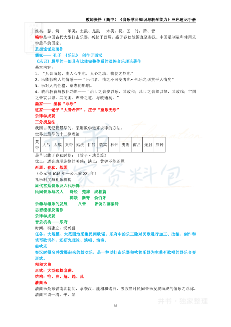 高中音乐王炸秘籍6_教资_初高中2026教资_25下教师资格证_科三高中各科资料汇总_井书&middot;独家资料包高中各科资料汇总_井书&middot;独家资料包（高中）音乐