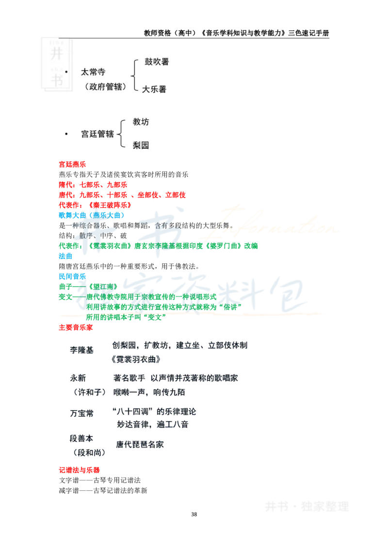 高中音乐王炸秘籍6_教资_初高中2026教资_25下教师资格证_科三高中各科资料汇总_井书&middot;独家资料包高中各科资料汇总_井书&middot;独家资料包（高中）音乐