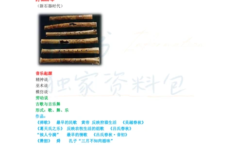 高中音乐王炸秘籍6_教资_初高中2026教资_25下教师资格证_科三高中各科资料汇总_井书&middot;独家资料包高中各科资料汇总_井书&middot;独家资料包（高中）音乐