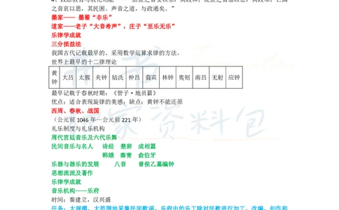 高中音乐王炸秘籍6_教资_初高中2026教资_25下教师资格证_科三高中各科资料汇总_井书&middot;独家资料包高中各科资料汇总_井书&middot;独家资料包（高中）音乐
