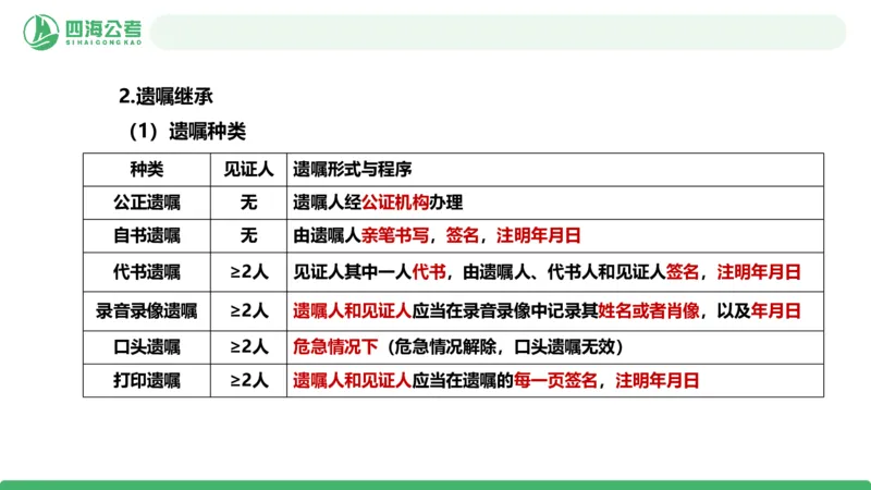20250917常识判断&mdash;法律常识-第36节_2026考公资料_（01）花生十三_01系统班（2026版）花生十三旗舰班（行测+申论）_常识判断_课件