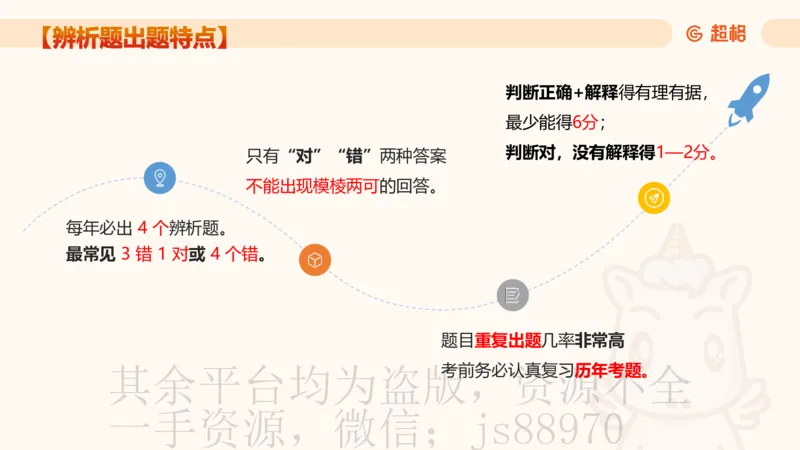 教育基础+课程辨析题_教资_CG26上教资笔试中学_0226上中学-教育知识与能力（更新中）_04辨析三步得分法